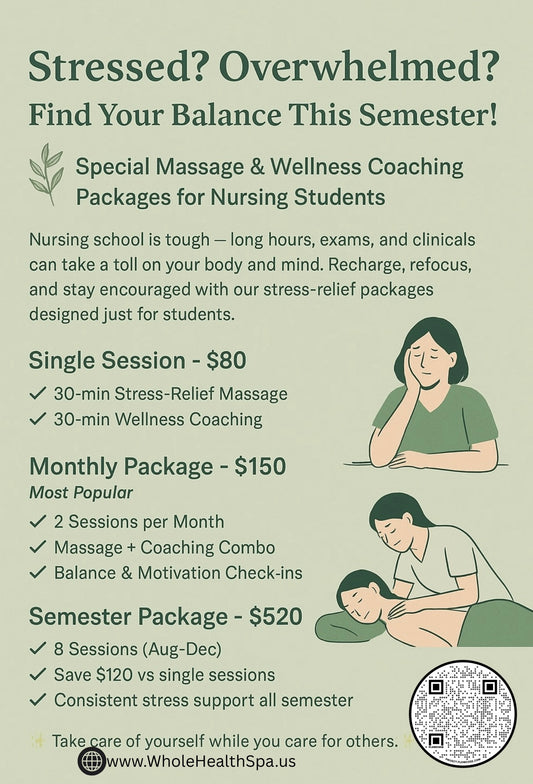 Balance & Thrive : Nursing Students Package